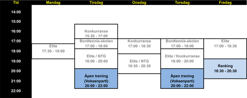fokusbtk-timeplan-2012